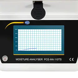 Waga Analityczna PCE-MA 110TS / Krzywa suszenia