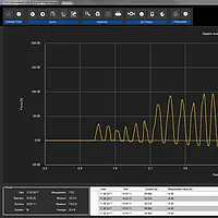 Kraftmesser PCE-DFG N 2.5K Software