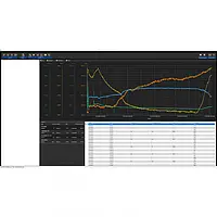 Miernik CO2 / Dwutlenku węgla Szczegóły