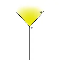 Skizze Sonde