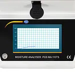 Urządzenie do tworzyw sztucznych PCE-MA 110TS / Krzywa suszenia