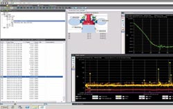 Software para o acelerômetro