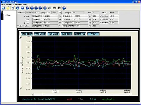 Acelerômetro Software