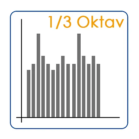 Atualização de firmware para filtro de banda de 1/3 de oitava