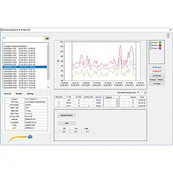 Data logger - Software