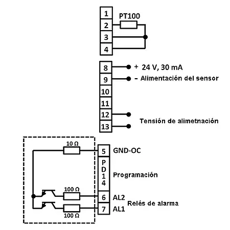 Indicador de temperatura Conexões