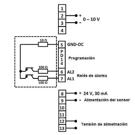 Indicador de temperatura