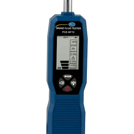 Medidor automotivo - Vista frontal