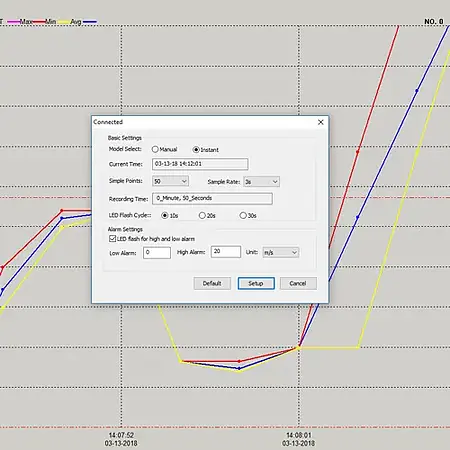 Medidor climatológico - Software