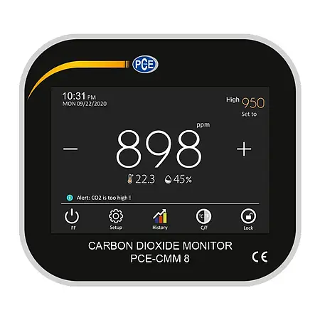 Medidor de CO2 - Display