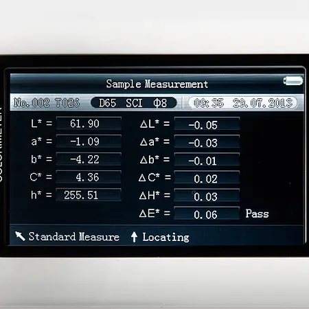 Medidor de cor Display 