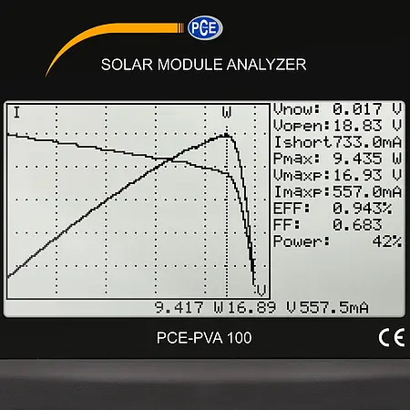 Medidor de radiação de energia solar - Display