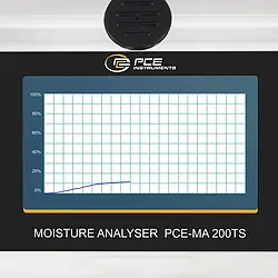 Medidor de umidade absoluta - Display gráfica