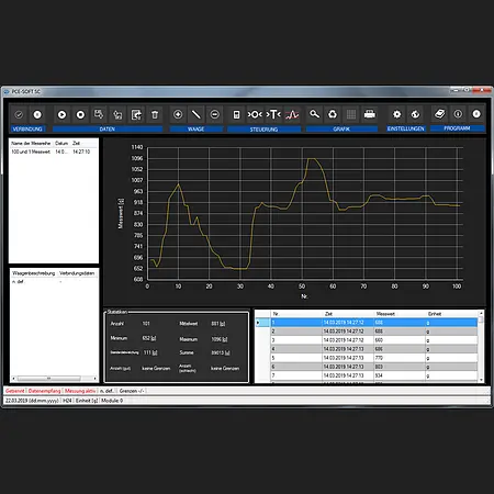 Pacote software PCE-SOFT-SC-Pro