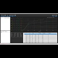 Analisador de umidade - Software