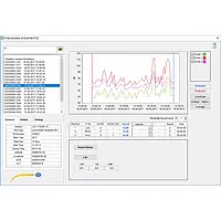 Data logger - Software