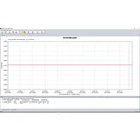 Data logger - Software