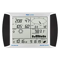 Data logger - Display