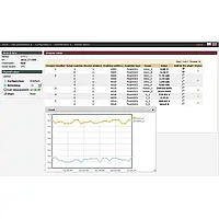 Data logger