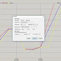 Medidor climatológico - Software