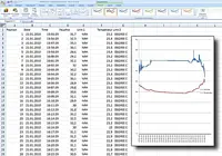 Medidor de temperatura Captura de ecrã