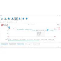 Medidor de temperatura - Software