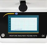 Medidor de umidade absoluta - Display gráfico