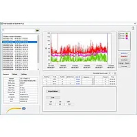 Registrador de dados - Software