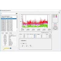 Sonômetro Software