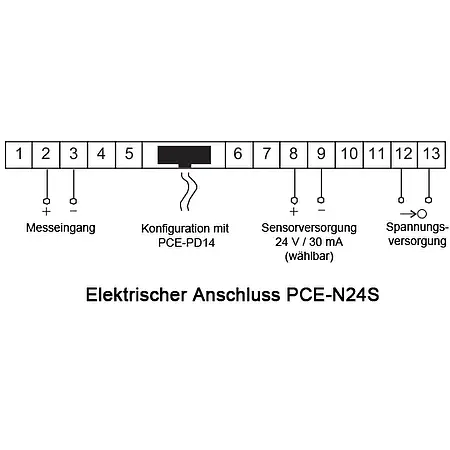 Ampermetre-Gösterge PCE-N24S