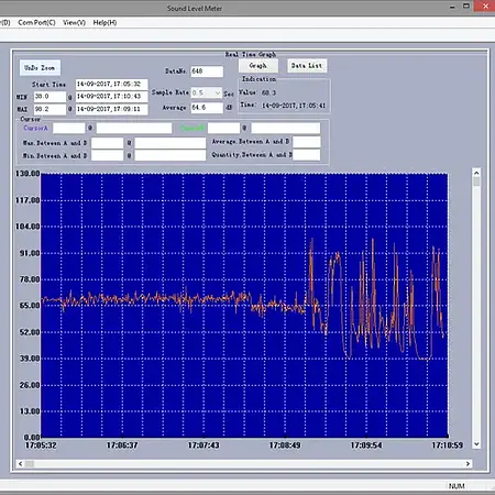 Data Logger PCE-322A
