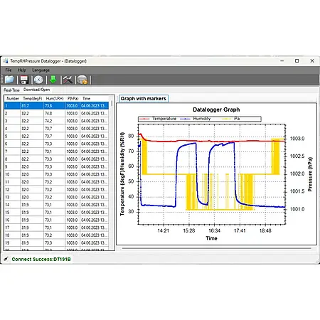 Data Logger Yazılım