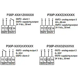Güç Ölçüm Dönüştürücü PCE-P30P