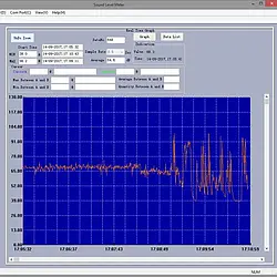 Gürültü Ölçüm Cihazı PCE-322A
