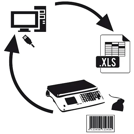 Sayım Terazisi Bağlantısı şeması