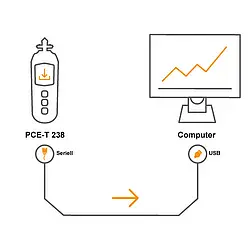 Takometre PCE-T 238