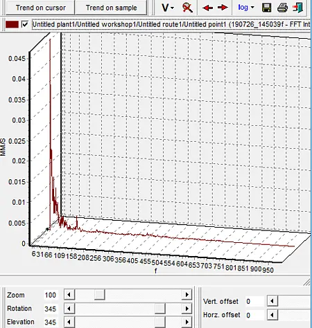 Vibrasyon Ölçer  PCE-VM 20-ICA