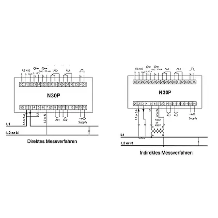 Voltaj Göstergesi PCE-N30P