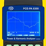 Data Logger PCE-PA 8300 Ekranı