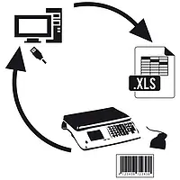 Endüstriyel Terazi Bağlantı şeması