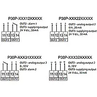 Güç Ölçüm Dönüştürücü PCE-P30P