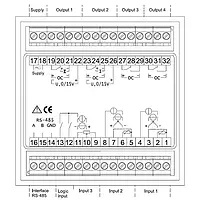 Proses Kontrol Cihazı PCE-RE19P