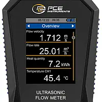 Ultrasonik Debimetre Ekranı