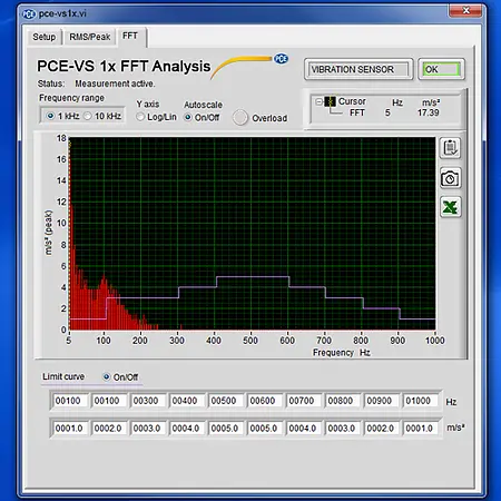 Condition Monitoring Vibration Sensor Switch PCE-VS11 Software Chart