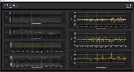 Data Logger PCE-VDL 16I software