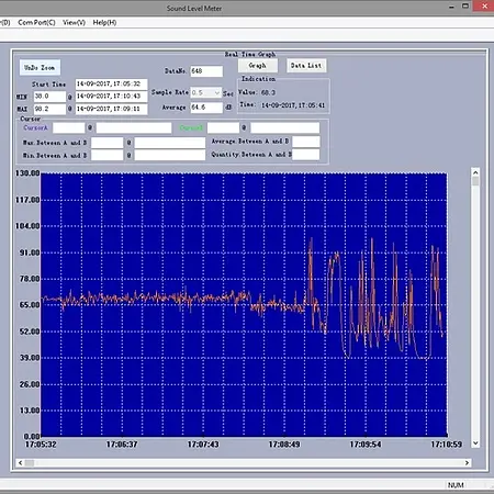 Data Logger with USB Interface PCE-322A software