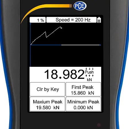 Force Gage PCE-DFG N 20K display