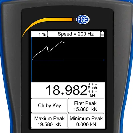 Force Gage PCE-DFG NF 20K display