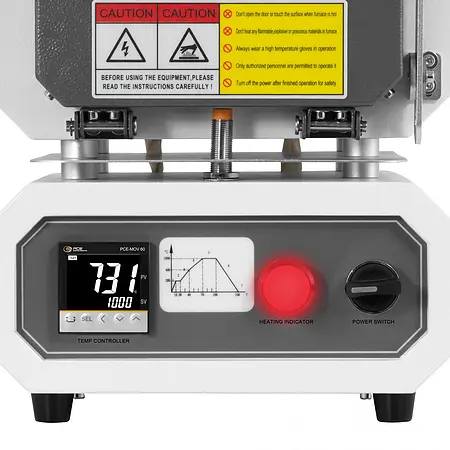 Muffle Furnace Display