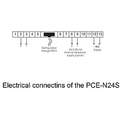 Panel Meter PCE-N24S connection diagram